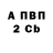 Дистиллят ТГК жижа Vetal. Androsan